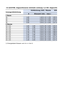 Panasonic_RAC-Multisplit-Leistungstabellen_2018.05.04.xlsx